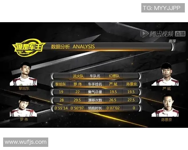 广东队与九台队2020赛季精彩对决回顾与分析